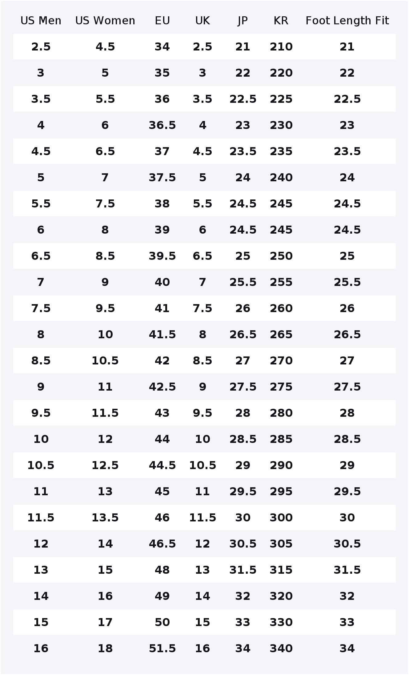 Converse Chuck Taylor All Star - огляд і ціна Converse Shoes Chuck Taylor All Star