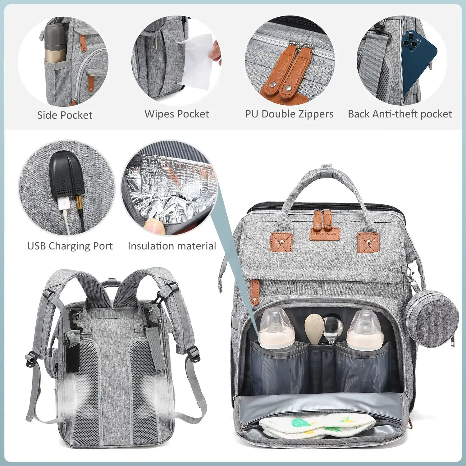 New Baby Nappy Changing Bags C - огляд і ціна Backpack Diaper Bag