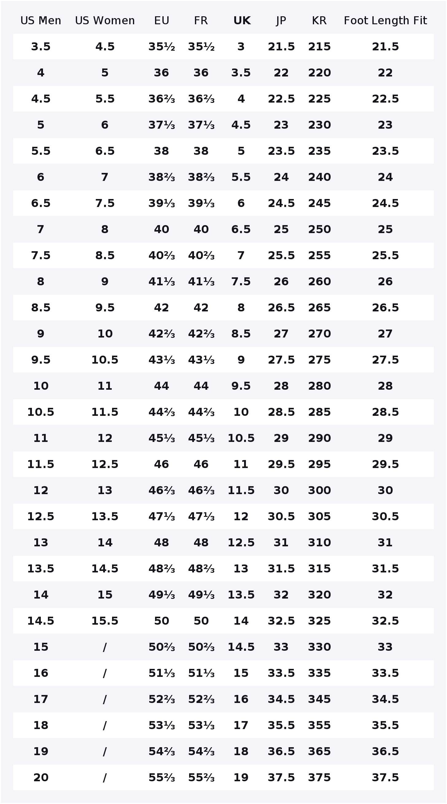 Adidas Originals Superstar 82  - огляд і ціна Adidas Shoes Superstar